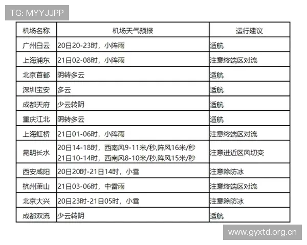 瓜主爆料：16强奖金9万32强无奖金仅报销差旅费用