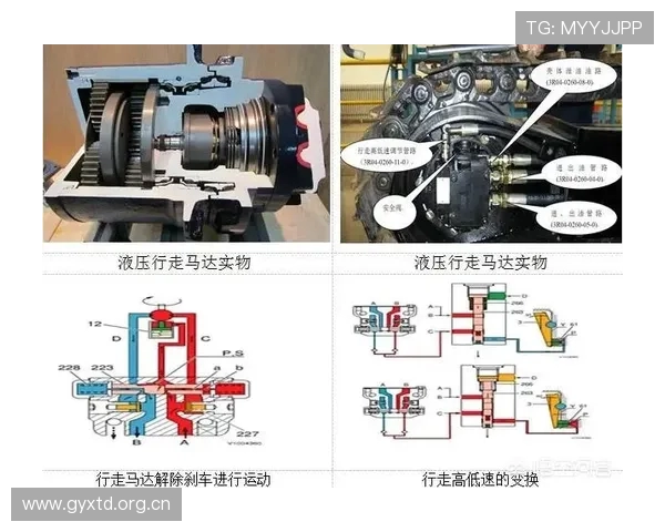 挖掘机液压传动到电力传动进化